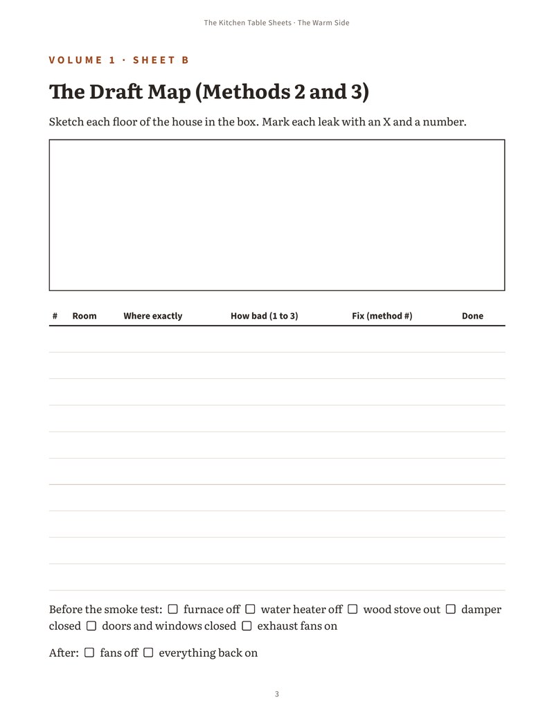 Sheet: The Draft Map